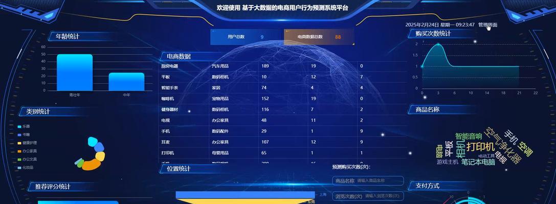 淘宝购物网站分析怎么做？如何评估其用户体验和功能？