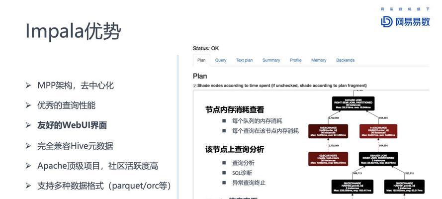 网站关键词怎么规划？如何有效进行关键词布局？