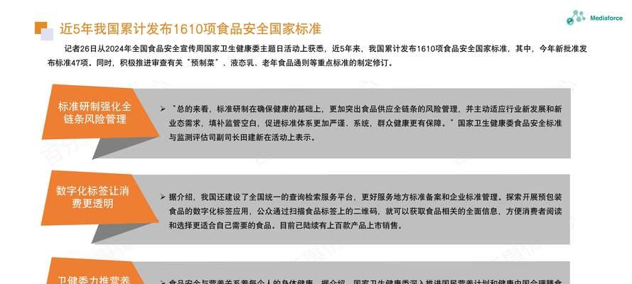餐饮趋势网站分析怎么写？如何准确把握餐饮行业动态？