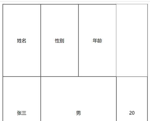 HTML无序列表符号有哪些？如何在网页设计中正确使用它们？