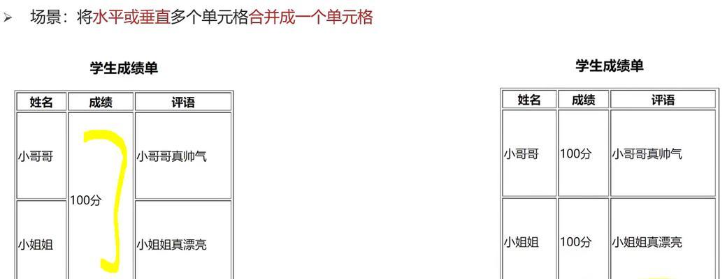 HTML无序列表符号有哪些？如何在网页设计中正确使用它们？