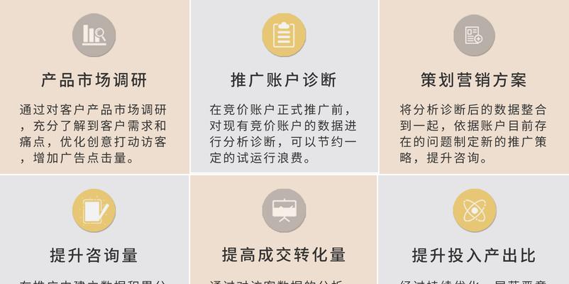 如何做公司网站推广员？有效推广策略有哪些？