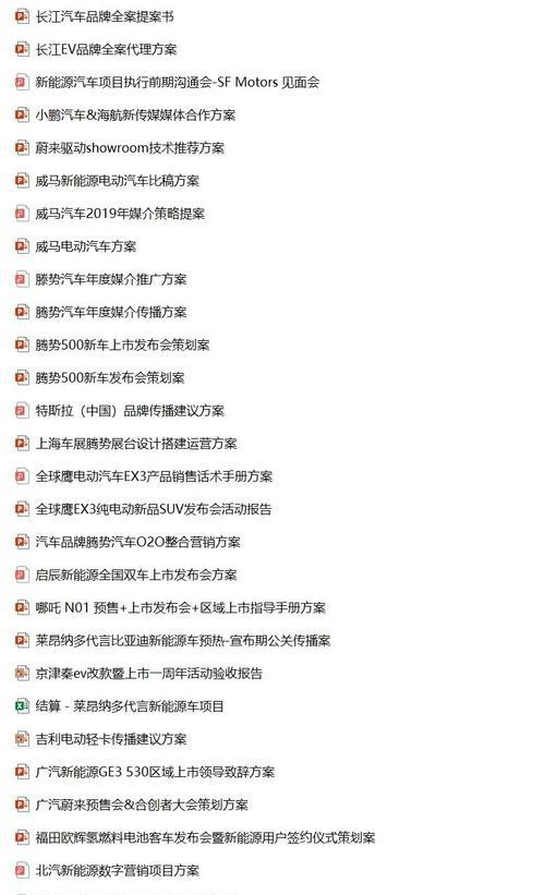汽车网站营销方案怎么制定？常见问题有哪些？