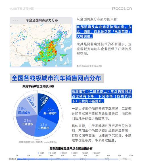 汽车网站营销方案怎么制定？常见问题有哪些？