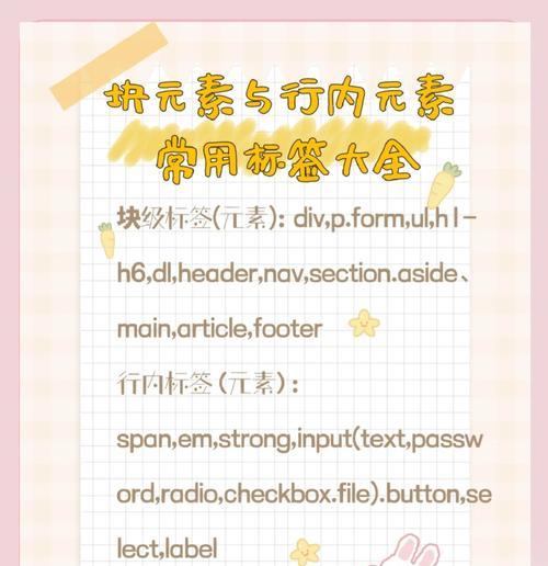 HTML多媒体标签有哪些？如何使用它们显示图片和视频？