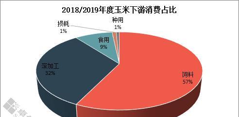 导入网站地图的步骤是什么？常见问题有哪些？