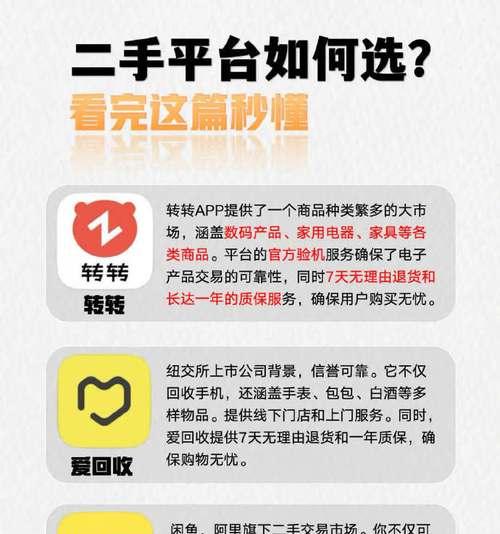 如何二手卖书网站推广呢？有哪些有效策略可以提高销量？