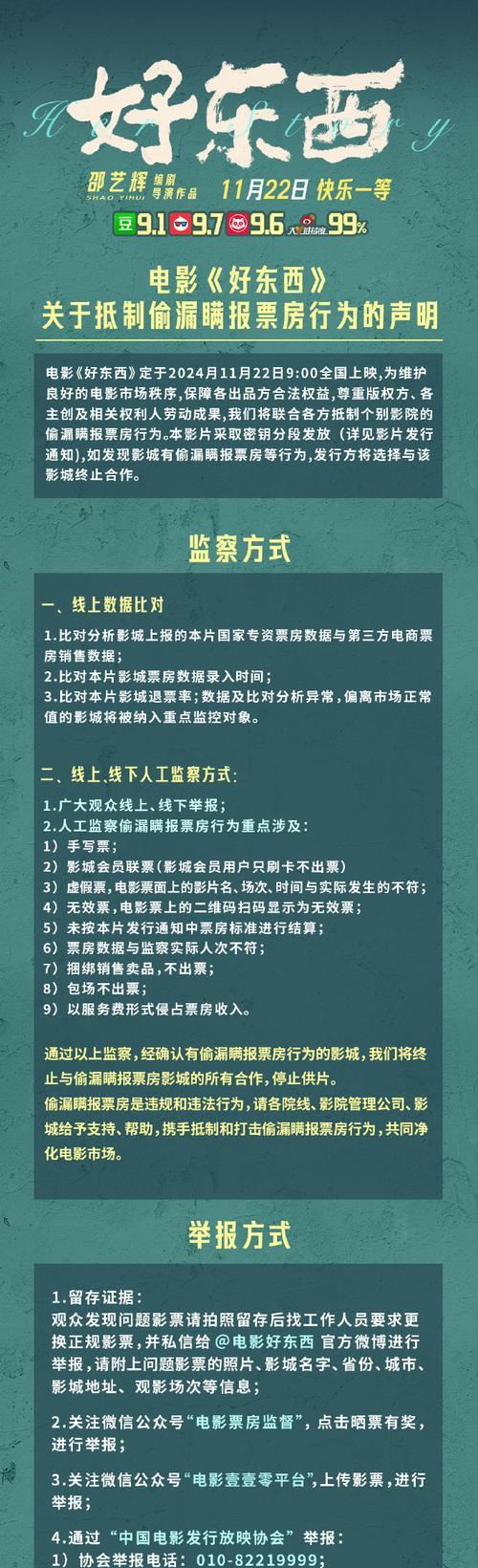 新电影网站如何做推广？有哪些有效的推广策略？