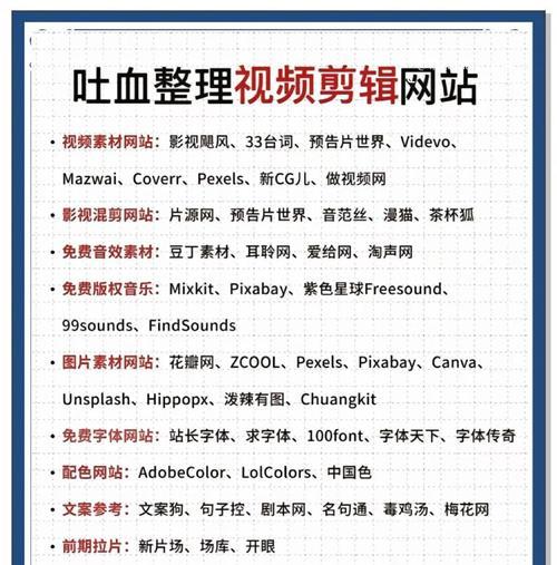 怎么看网站关键词？网站关键词分析的正确方法是什么？