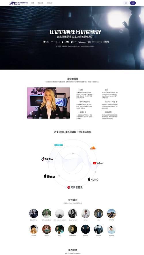 怎么对网站进行分析？网站分析的步骤和常见问题有哪些？