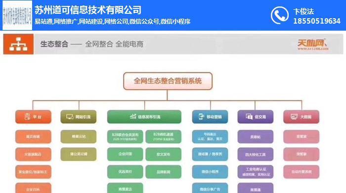 太原网站如何做推广销售？有哪些有效的方法和策略？