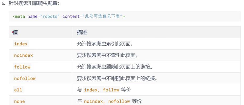 HTML全局属性有哪些？如何在网页开发中应用它们？