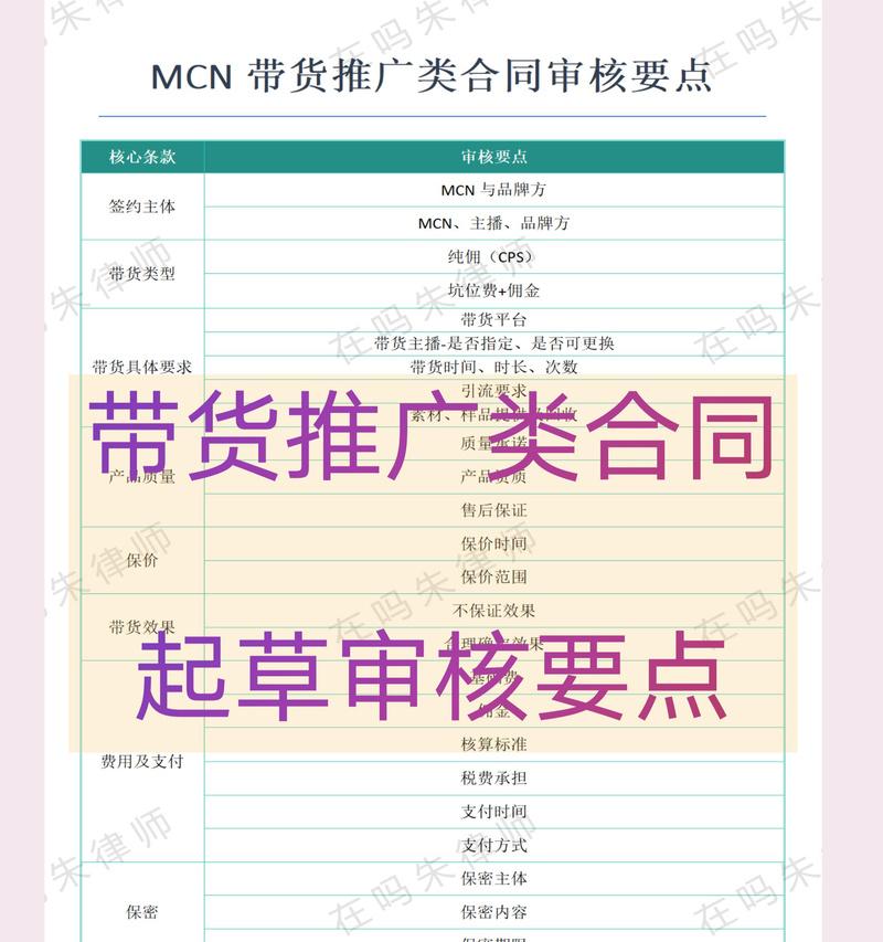 如何在小红书推广网站赚佣金？操作流程和常见问题解答是什么？