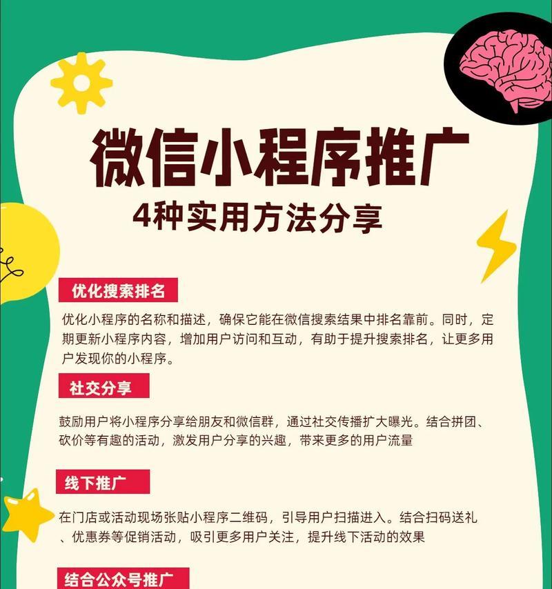 如何有效推广网站？网站推广的常见问题有哪些？