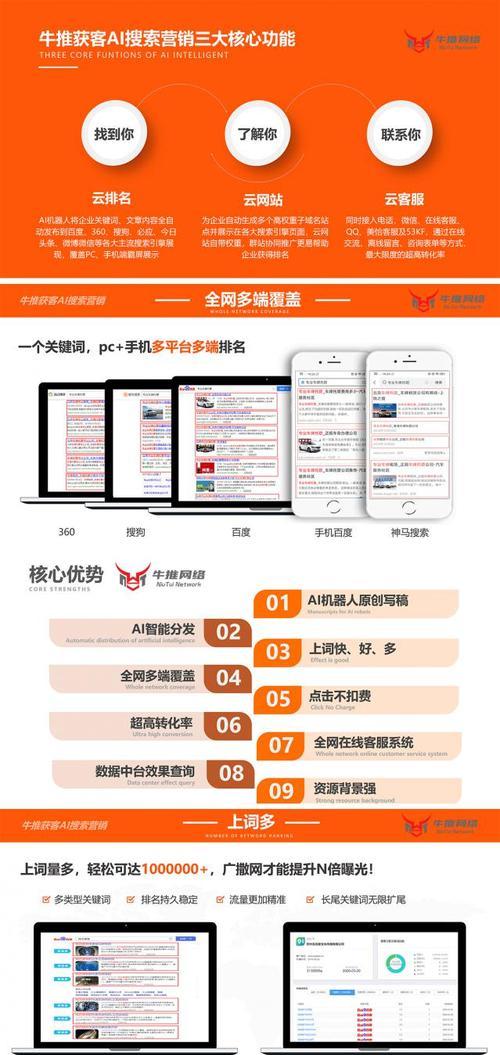 如何在各种小网站做推广？推广效果不佳怎么办？