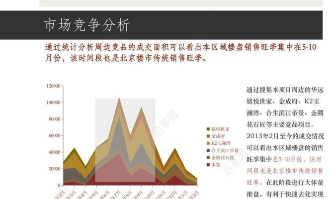 通州如何推广新网站？有哪些有效的推广策略？