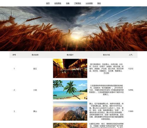 个人怎么建博客网站？需要哪些步骤和工具？
