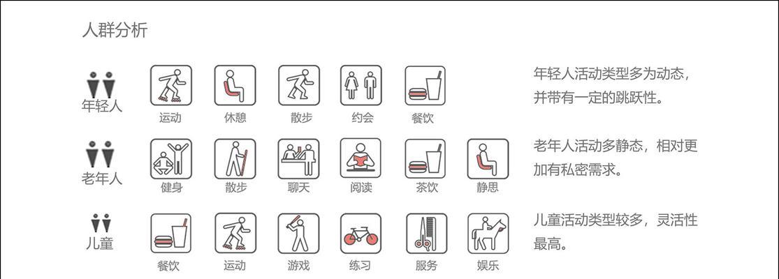 前期分析图网站怎么做？如何确保分析的准确性？