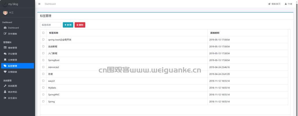 个人博客网站怎么做代码？需要哪些基础代码和步骤？