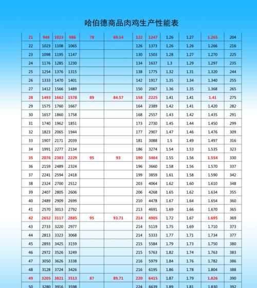 淮北网站推广行情如何样？最新推广策略有哪些？
