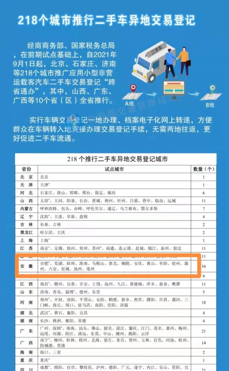 阜阳网站推广如何做大？有哪些有效策略和常见问题解答？