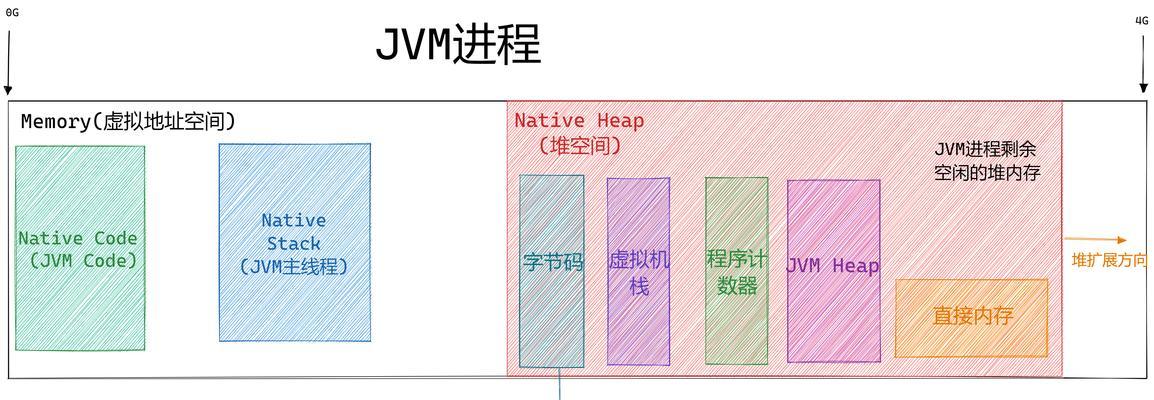网站如何优推广？有效提升网站流量的策略有哪些？