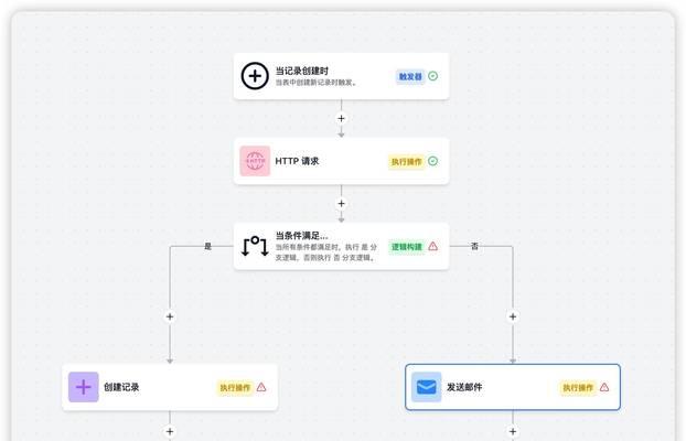 如何在Excel中添加网站数据分析功能？遇到问题怎么办？