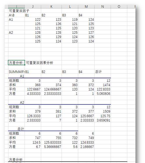 如何在Excel中添加网站数据分析功能？遇到问题怎么办？