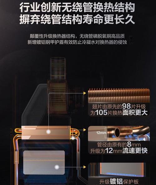 海尔网站优点分析图怎么做？制作步骤和要点是什么？