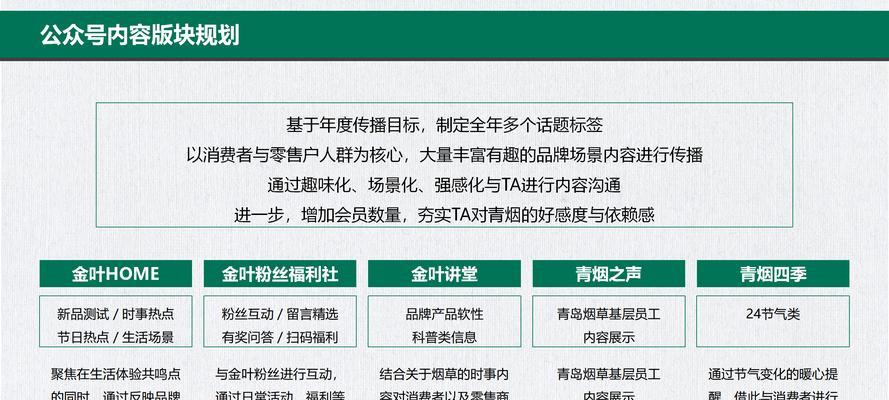 网站推广运营策略分析怎么写？如何制定有效的推广计划？
