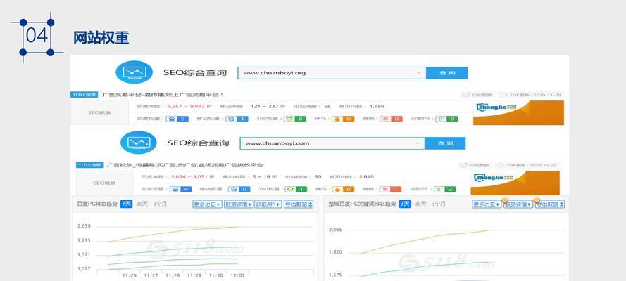 营销号参考网站怎么写？如何确保内容的SEO优化？