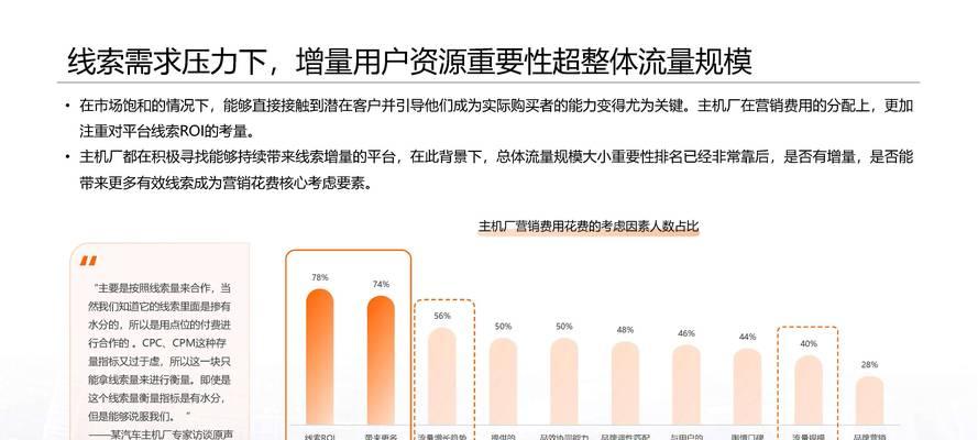 如何在网上推广购物网站？有效策略和常见问题解答？