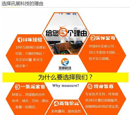 深圳营销型网站怎么做？如何打造高转化率的网站？