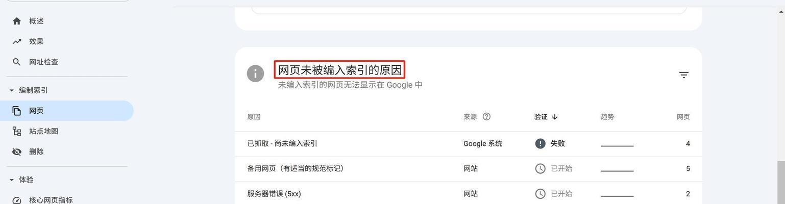 怎么查看网站关键词优化？优化效果如何评估？
