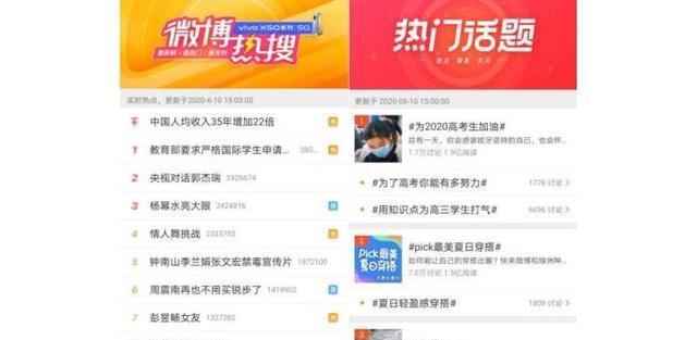 网站如何推广发帖内容？有效发帖策略有哪些？