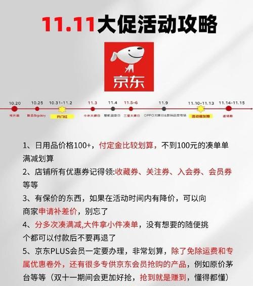 京东网站经营优势分析怎么写？其独特优势有哪些？