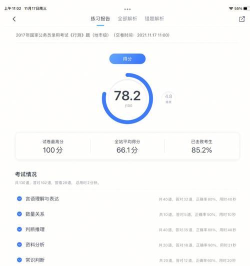 国考网站分析报告怎么写？需要包含哪些关键要素？