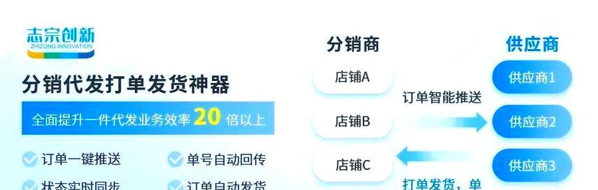 电商网站如何运营推广？有哪些有效的推广策略？