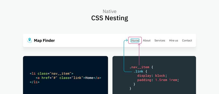 HTML5层次选择器有哪些？如何正确使用它们？