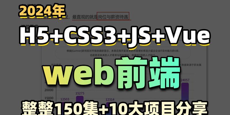 HTML网页编程语言有哪些？它们各自的特点是什么？
