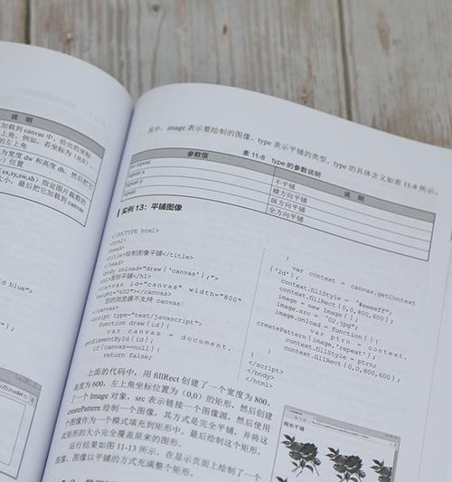 HTML5开发包括哪些内容？如何入门学习？