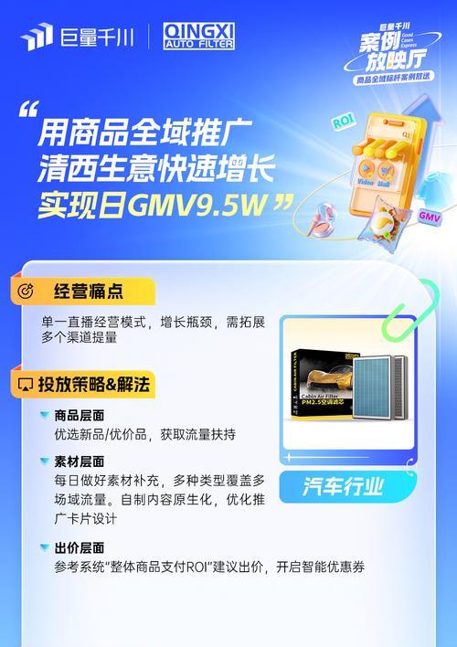 网站商品如何促销推广？有哪些有效的推广策略？