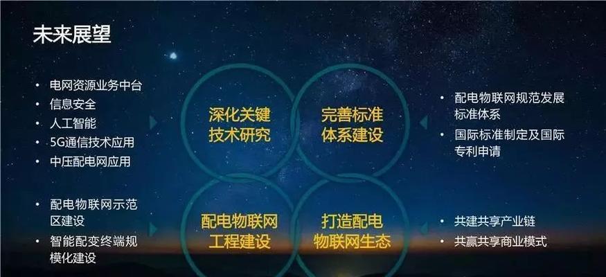 如何推广物联网站？有效策略和常见问题解答？