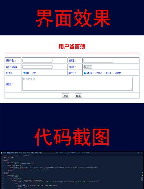 HTML表格标签有哪些内容？如何正确使用它们？