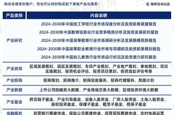 网站市场前景分析怎么写？分析方法和步骤是什么？