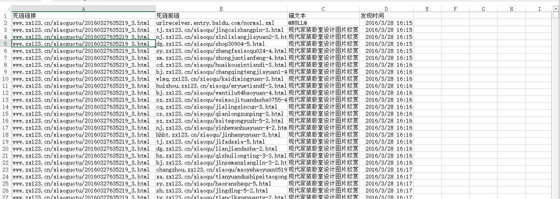 怎么看网站链接结构分析？如何优化网站链接结构提高SEO效果？