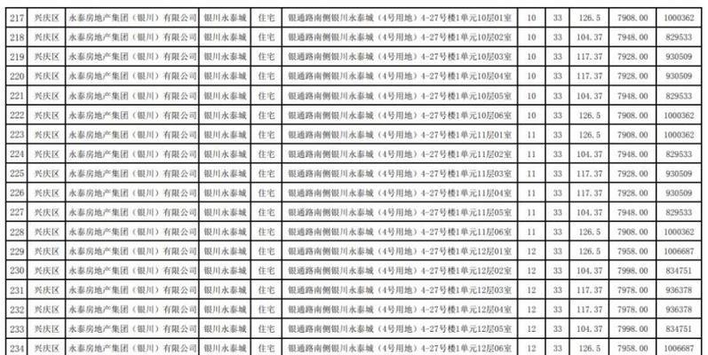 兴庆区营销型网站建设推广怎么做？如何提升网站流量和转化率？