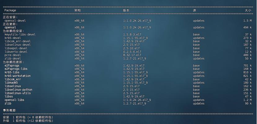 Linux如何打开HTML文件？有哪些常用方法？