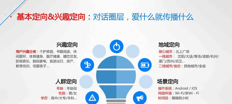 大连网站推广如何做好？有哪些有效策略？