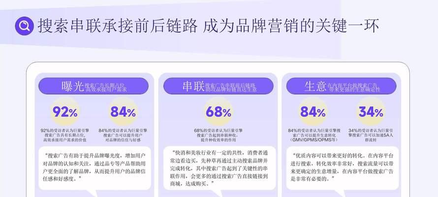 怎么提高网站关键词排名？有效策略有哪些？